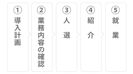 haken2